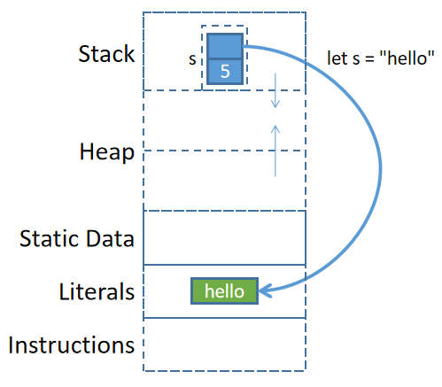 alt text